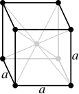 Body-centered cubic crystal structure for α-Fe: iron