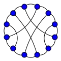 The Dürer graph is Hamiltonian.
