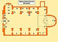 Map of the church