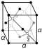 Diamond cubic crystal structure for silicon