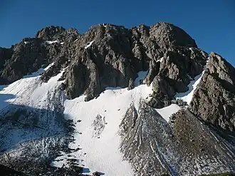 From the Fiderepass Hut