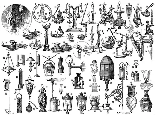 Image 14 Timeline of lighting technology Illustration: Maurice Dessertenne Restoration: Michel Vuijlsteke An illustration from Volume IV (E–G) of the encyclopedia Nouveau Larousse illustré showing various methods of lighting through the ages, starting from prehistoric times in the upper left (No. 1) to carbide lamps at the beginning of the 20th century (No. 54, lower right), with a separate section for Japanese lighting (No. 55–58, lower left). More featured pictures
