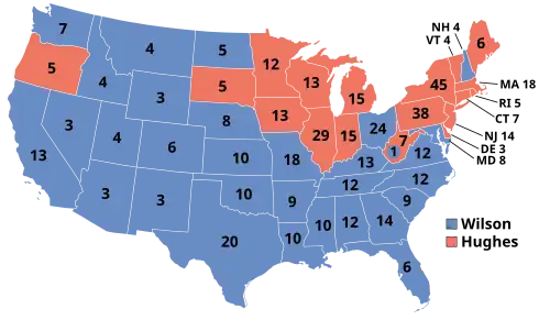 1916 Election
