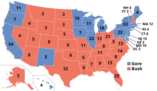 2000 Election