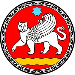 Emblem of Samarkand, Uzbekistan