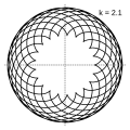 k = 2.1 = 21/10