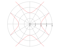 Epispiral