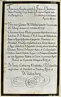 Epitaph inscription "von Hillesheim", from the Thesaurus Palatinus
