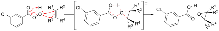 The butterfly mechanism for the Prilezhaev epoxidation reaction.