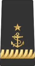 ኮሞዶር Komodori (Ethiopian Navy)