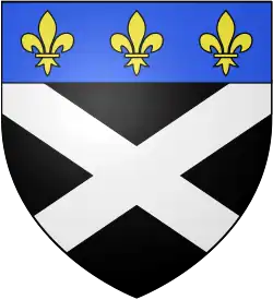 border=