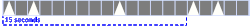 Fl(2+1)W15s band