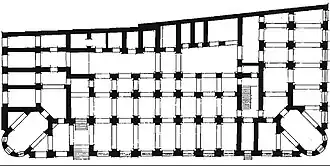 The plan of house