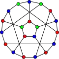 The chromatic number of the flower snark J5 is 3.