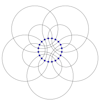 Folkman graph