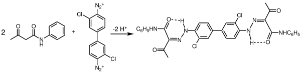 Synthesis of C.I. Pigment Yellow 13, a diarylide pigment.[8]