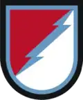 Texas Army National Guard, 71st BfSB, 124th Cavalry Regiment, 3rd Squadron, Troop C (Long-Range Surveillance)