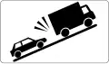 Risk of accident