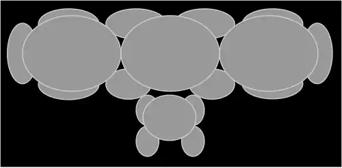 ganggraf