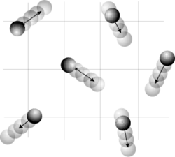 The thermal motions of the atoms or molecules in a gas are allowed to move freely, and the interactions between the two (the gas and the atoms/molecules) can be neglected.