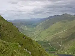 Glen Kinglas