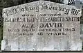 Isabella David (1895–1943)