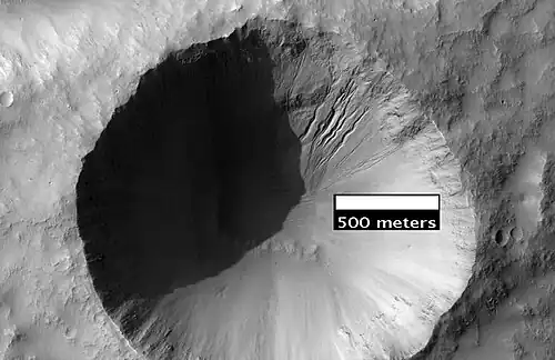 Close-up of gullies in crater, as seen by HiRISE under the HiWish program At certain latitudes, gullies appear only on one wall of a crater. Here the gullies are on a north wall. This wall faces the sun more than other walls.