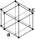 Double hexagonal close packed crystal structure for β-Ce: cerium