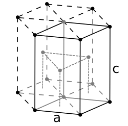 Hexagonal close packed crystal structure for cadmium