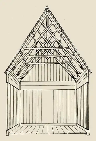 Haltdalen Stave Church drawing by Christie.