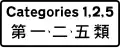 Indicating the categories of dangerous goods