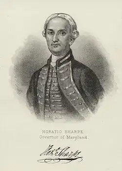 Sharpe