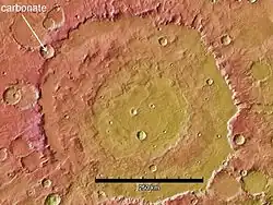 Huygens crater - place where carbonate was discovered is noted.