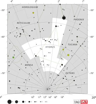 Hydrus