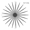 k=2.1 = 21/10