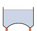 Intze 1 tank