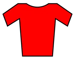 Red jersey
