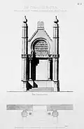 Torah ark