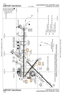 FAA diagram