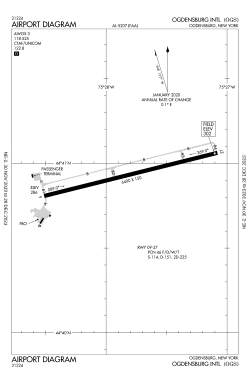 FAA airport diagram