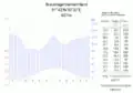 Braunlage (windward)