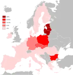 Knowledge of Russian[77][c]