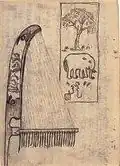 Kugo from Fujishima Takeji's sketchbooks
