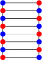 The chromatic number of the ladder graph is 2.