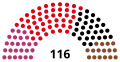 1998 Saxony-Anhalt state election
