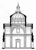 Section