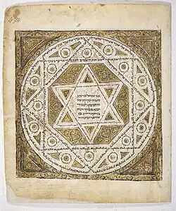 Leningrad Codex (c. 1008)
