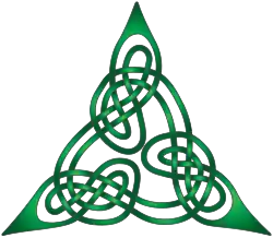 WikiProject Celts