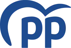 PP