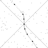 Image 7Lorentz transformation of world line, by Cyp (from Wikipedia:Featured pictures/Sciences/Others)